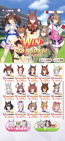 [4月10日のチームレースCLASS 6でのスコア]