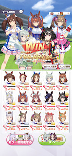 [4月30日朝のレースでのスコア]