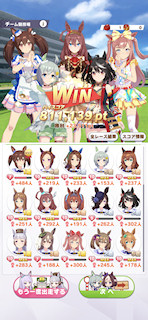 [5月14日早朝のレースでのスコア]
