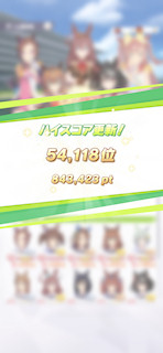 [7月3日朝時点でのハイスコア]