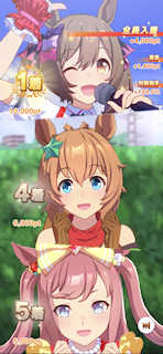 [第1レースの結果]
