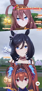 [第2レースの結果]