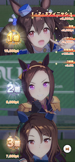 [第3レースの結果]
