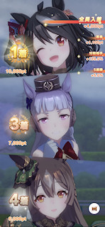 [第5レースの結果]