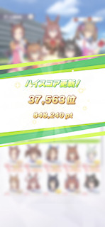 [7月6日朝時点でのハイスコア]