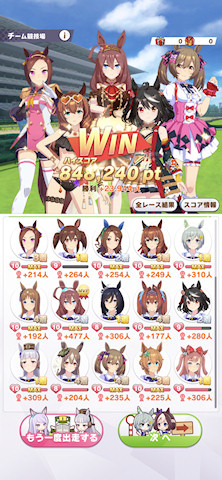 [7月6日のチームレースCLASS 6でのスコア]