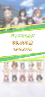 [12月21日夕方時点でのハイスコア]