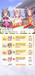 [第1レースの着順]