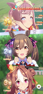 [第1レースの結果]