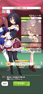 [第2レースのパドック]