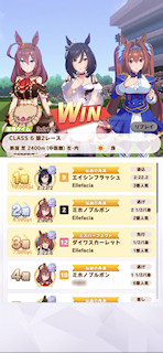 [第2レースの着順]