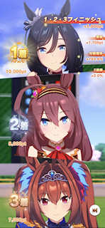 [第2レースの結果]