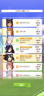[第3レースの枠順]