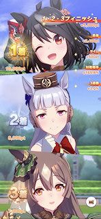 [第3レースの結果]