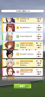 [第4レースの枠順]