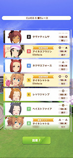 [第5レースの枠順]