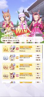 [第5レースの着順]