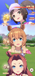 [第5レースの結果]