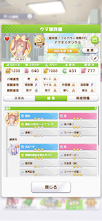 [アグネスデジタルのステータス(継承)]
