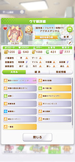 [アグネスデジタルのステータス(スキル)]