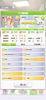[アグネスデジタルのステータス(スキル)]