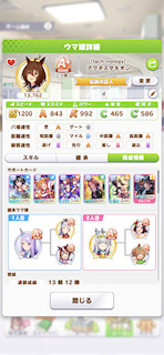 [アグネスタキオンのステータス(サポート)]