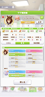 [アグネスタキオンのステータス(継承)]