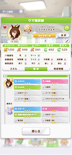 [アグネスタキオンのステータス(継承)]
