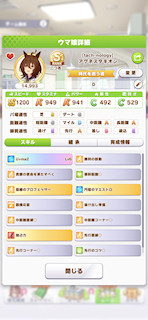 [アグネスタキオンのステータス(スキル)]