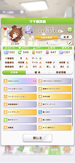 [アストンマーチャンのステータス(スキル)]