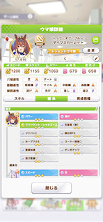 [ダイワスカーレットのステータス(継承)]