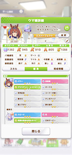 [ダイワスカーレットのステータス(継承)]