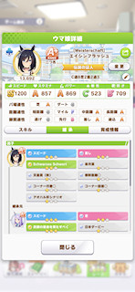 [エイシンフラッシュのステータス(継承)]
