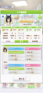 [エイシンフラッシュのステータス(継承)]