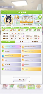 [エイシンフラッシュのステータス(スキル)]