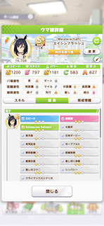 [エイシンフラッシュのステータス(継承)]