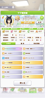 [エイシンフラッシュのステータス(スキル)]
