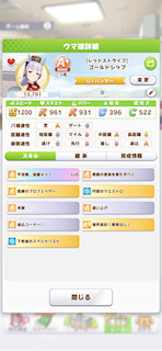 [ゴールドシップのステータス(スキル)]