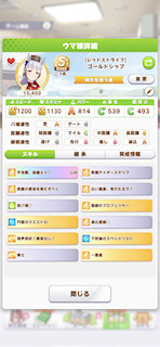 [ゴールドシップのステータス(スキル)]