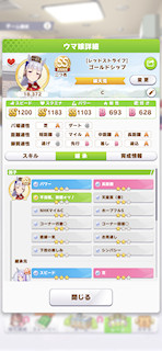 [ゴールドシップのステータス(継承)]