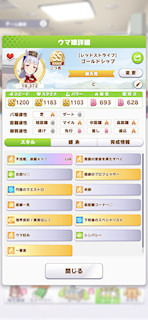 [ゴールドシップのステータス(スキル)]