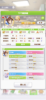 [ヒシアケボノのステータス(継承)]