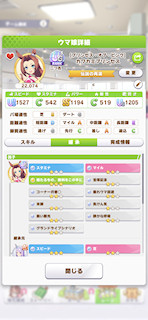 [カワカミプリンセスのステータス(継承)]