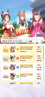 [第1レースの着順]