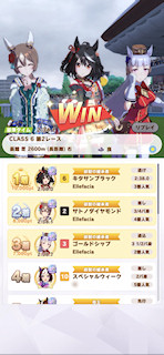 [第2レースの着順]
