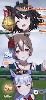 [第2レースの結果]