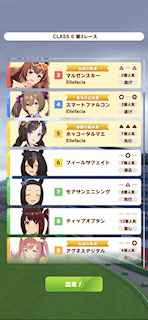 [第3レースの枠順]