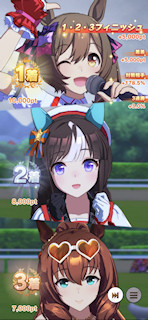 [第3レースの結果]