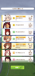 [第4レースの枠順]