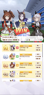 [第4レースの着順]